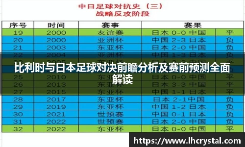 比利时与日本足球对决前瞻分析及赛前预测全面解读